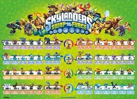 Activision Skylanders Swap Force P Ster De X Pulgadas