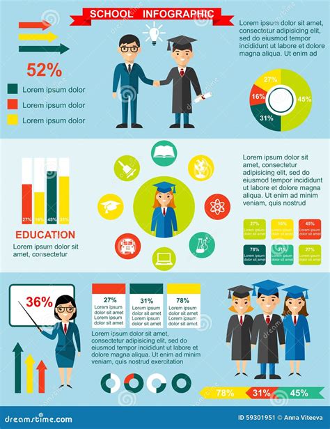 Education School Infographics Set With Graduates Teachers Pupil