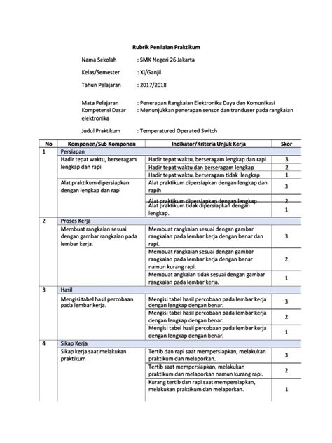 Rubrik Penilaian Praktikum Rubrik Penilaian Praktikum Pdf
