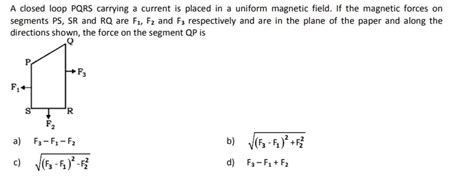 A Closed PQRS Carrying A Current Is Placed In Uniform Magnetic Field