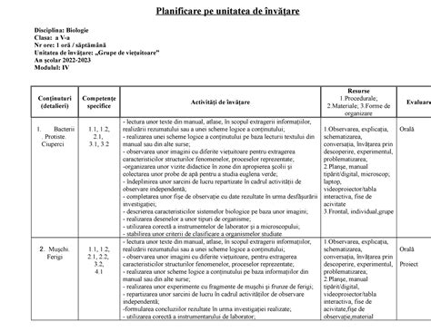 Pui 5 plan Planificare pe unitatea de învăţare Disciplina Biologie