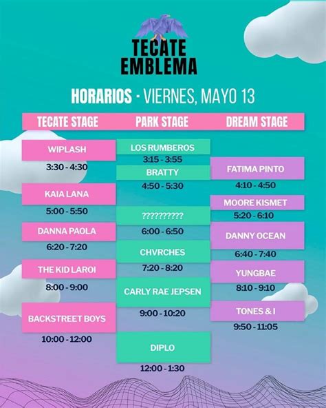 Tecate Emblema Horarios Y Bandas Por Escenario Del Viernes De