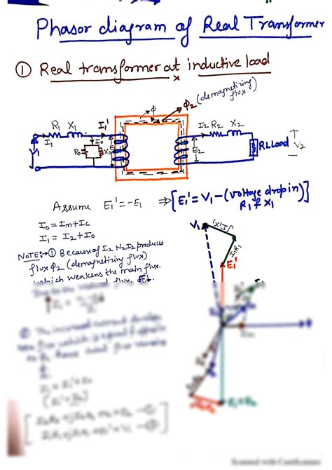 SOLUTION: Real transformer phasor diagram - Studypool