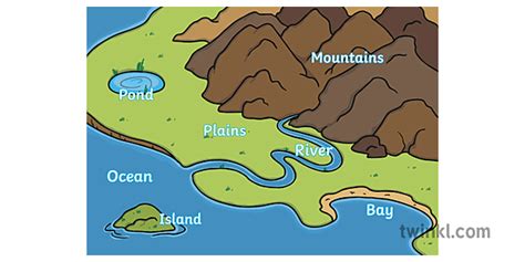 Ks1 Earths Surface Picture Hotspots English Landforms Color Rgb