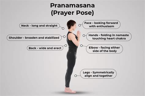 Prayer Pose Pranamasana Steps Benefits Variations