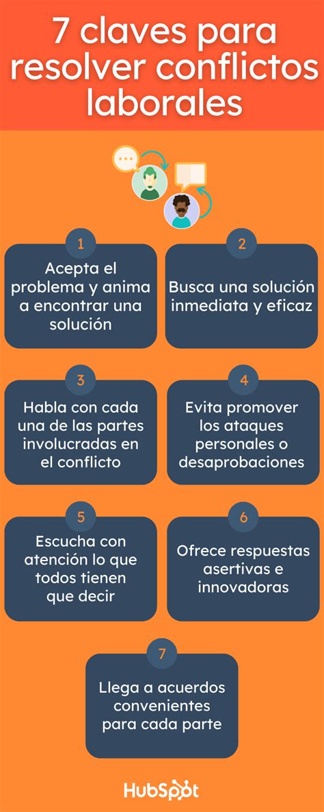 10 Ejemplos De Conflictos Laborales Y Sus Soluciones Efectivas Para