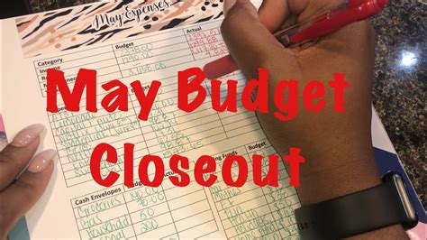 May Monthly Budget Closeout Paycheck Review Real Numbers