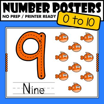 Math Posters Flashcards Numbers 0 to 10 | Printable and No Prep | TPT