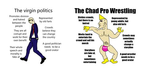 The Virgin Politics Vs The Chad Pro Wrestling R Virginvschad