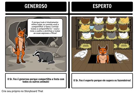 Fantastic Mr Fox Traços De Caráter Storyboard