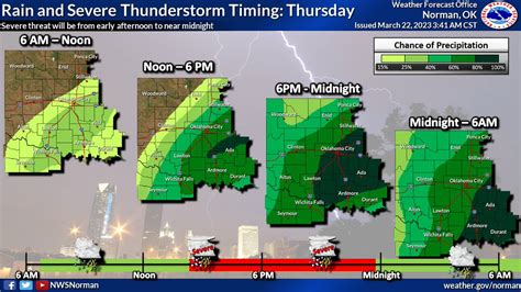 Nws Norman On Twitter Next Shot For Severe Thunderstorms Is Thursday