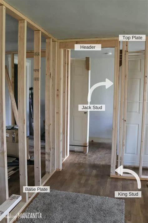 Framing a Door - Part 2 in How To Build A Wall Series - Making Manzanita