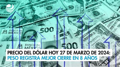 ¿cuánto Es 224 Dólares En Pesos Mexicanos Actualizado Enero 2025