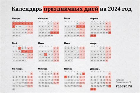 Топ 10 лучших пододеяльников на 2024 год сравнение и обзор