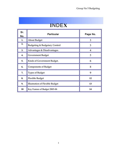 About Budget PDF