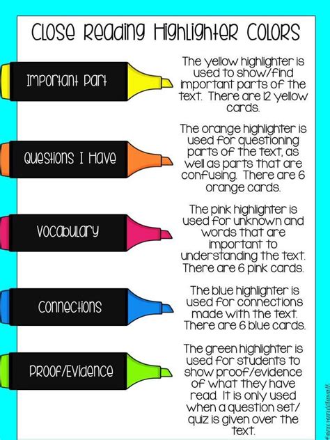 Close Reading Highlighter Colors : r/coolguides