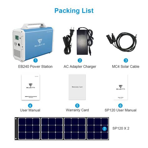 Bluetti Eb Portable Power Station Wh With Pcs Solar Panel W