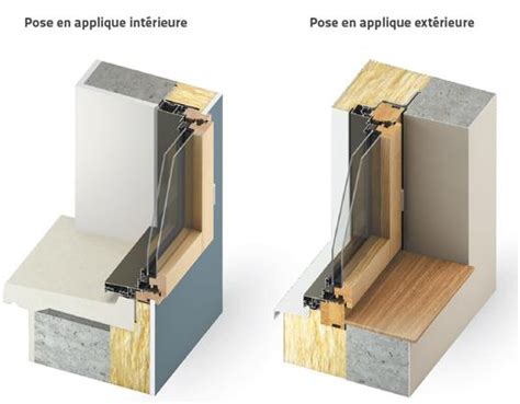 Pose De Fenêtre En Isolation Extérieure Article Batiadvisor