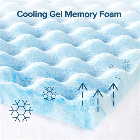 Buy Zinus 1 5 Inch Swirl Gel Cooling Memory Foam Mattress Topper