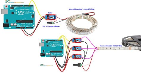 아두이노 Led 스트립