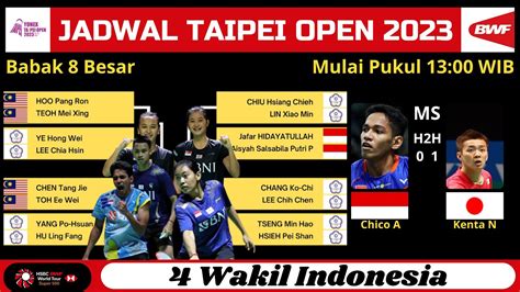 Jadwal Drawing Taipei Open Babak Perempat Final Chico Vs Kenta