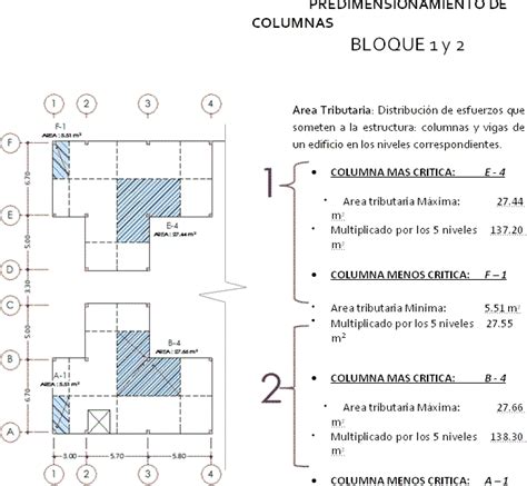 Sintético 91 Foto Diseño De Columnas De Concreto Armado En Excel El último