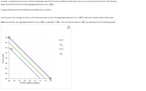 Solved Consider A Hypothetical Economy In Which Households Chegg