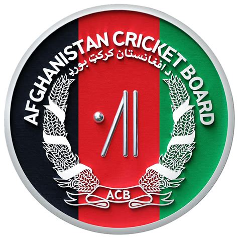 International Cricket Team Logos