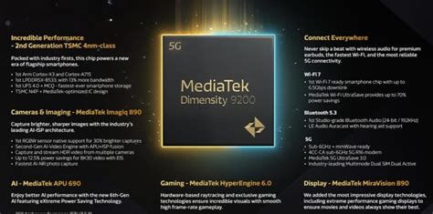 Mediatek เปิดตัวชิปเซ็ตเรือธง Dimensity 9200 กระบวนการผลิต 4nm รุ่นที่ 2 ถ่ายภาพที่คมชัดเป็น