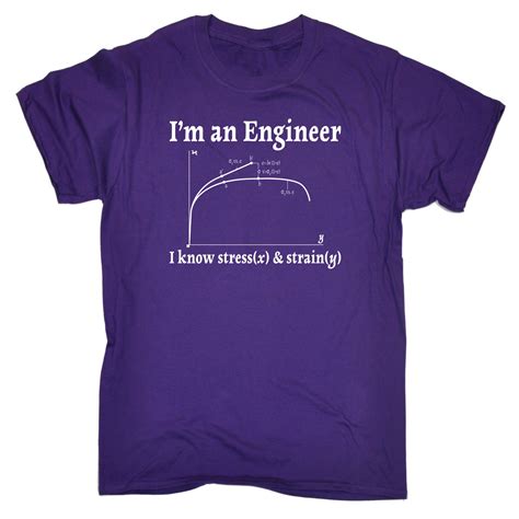 Mens Im An Engineer I Know Stress Funny Joke Job Work T Shirt Birthday Ebay