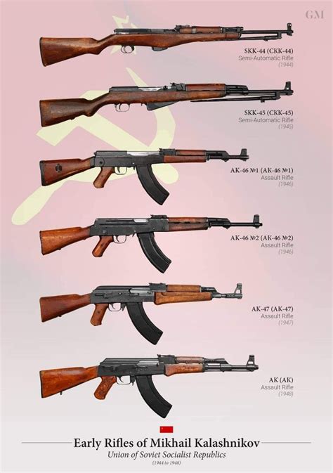 German Rifle Squad Graphics Artofit