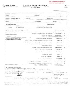 Fillable Online Sequence For Putting On Personal Protective Equipment