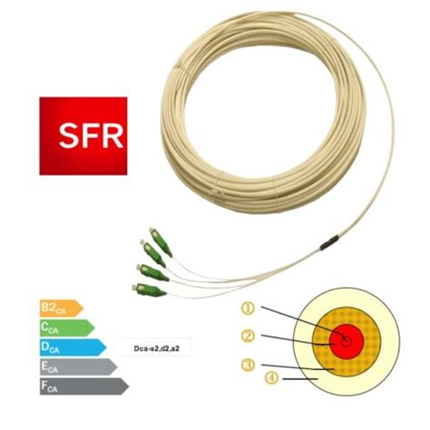 C Ble Fibre Optique Fo Pr Connectoris Sc Apc G Acome Ic C