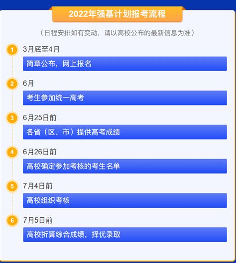 2022年强基计划报名即将截止 附报考流程 河南省阳光高考