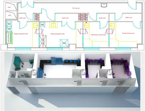 China Nanbei PCR Laboratory Virus Testing Lab Design - China PCR ...