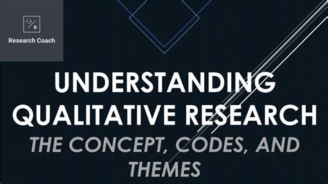 Concept Of Qualitative Research Codes And Themes Youtube