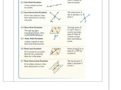 Postulates In Geometry Examples