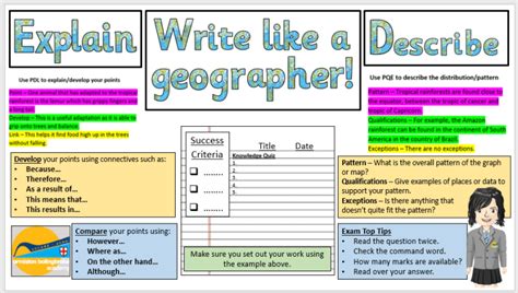 Modelling Writing Like A Geographer Researchpedagogy