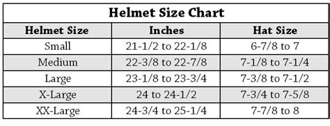 G Force Helmet Sizing Chart A Visual Reference Of Charts Chart Master