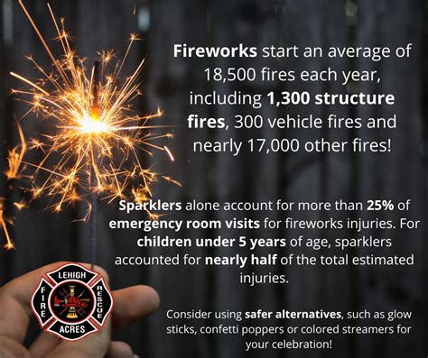 Lafcrd Offers Fourth Of July Safety Tips News Sports Jobs Lehigh