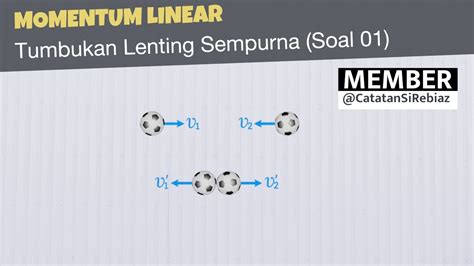 Momentum Linear Tumbukan Lenting Sempurna Soal Youtube