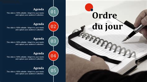 Top 25 des modèles PowerPoint gratuits de vente et de marketing pour