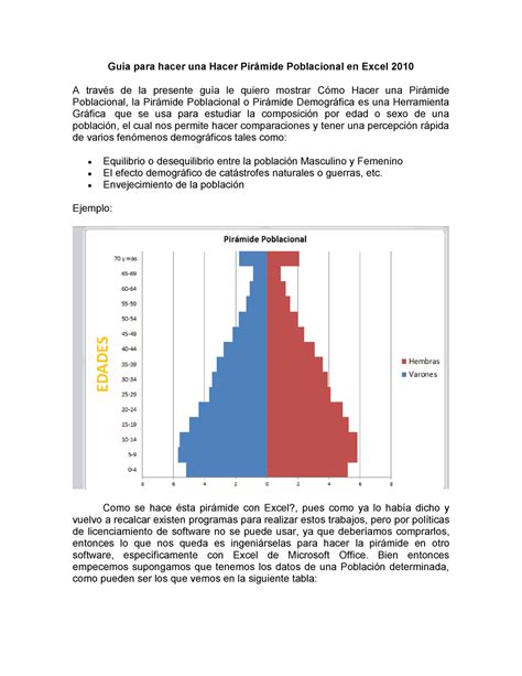 Guia Hacer Piramide Poblacional en Excel 2010 Guía para hacer una