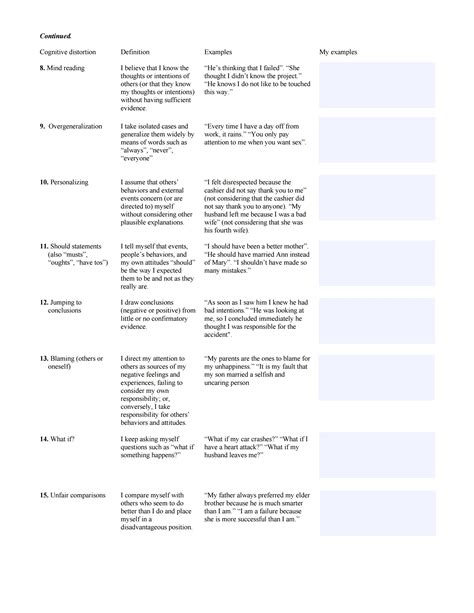 Thought Distortions Worksheets