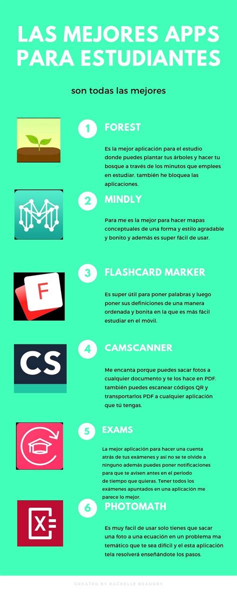 Las Mejores Apps Para Estudiantes Aplicaciones Para Estudiar