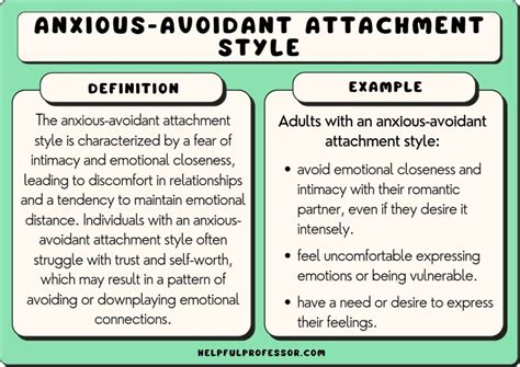 Anxious Avoidant Attachment Style Examples Definition