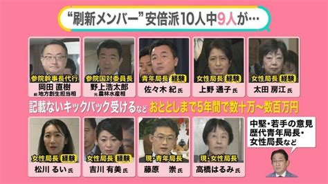 【解説】捜査大詰め裏金事件どうなる？ “刷新本部”安倍派9人に疑惑 問われる“政治への信頼” 派閥の解消は？【 みんなのギモン】 日テレnews Nnn Yahoo ニュース