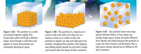 Defense Statecraft: Solid, Liquid, Gas