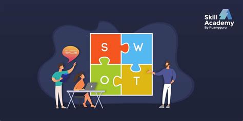 Analisis Swot Dalam Bisnis Pengertian Tips Dan Contohnya Blog