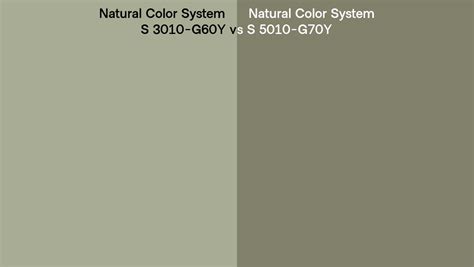 Natural Color System S 3010 G60y Vs S 5010 G70y Side By Side Comparison